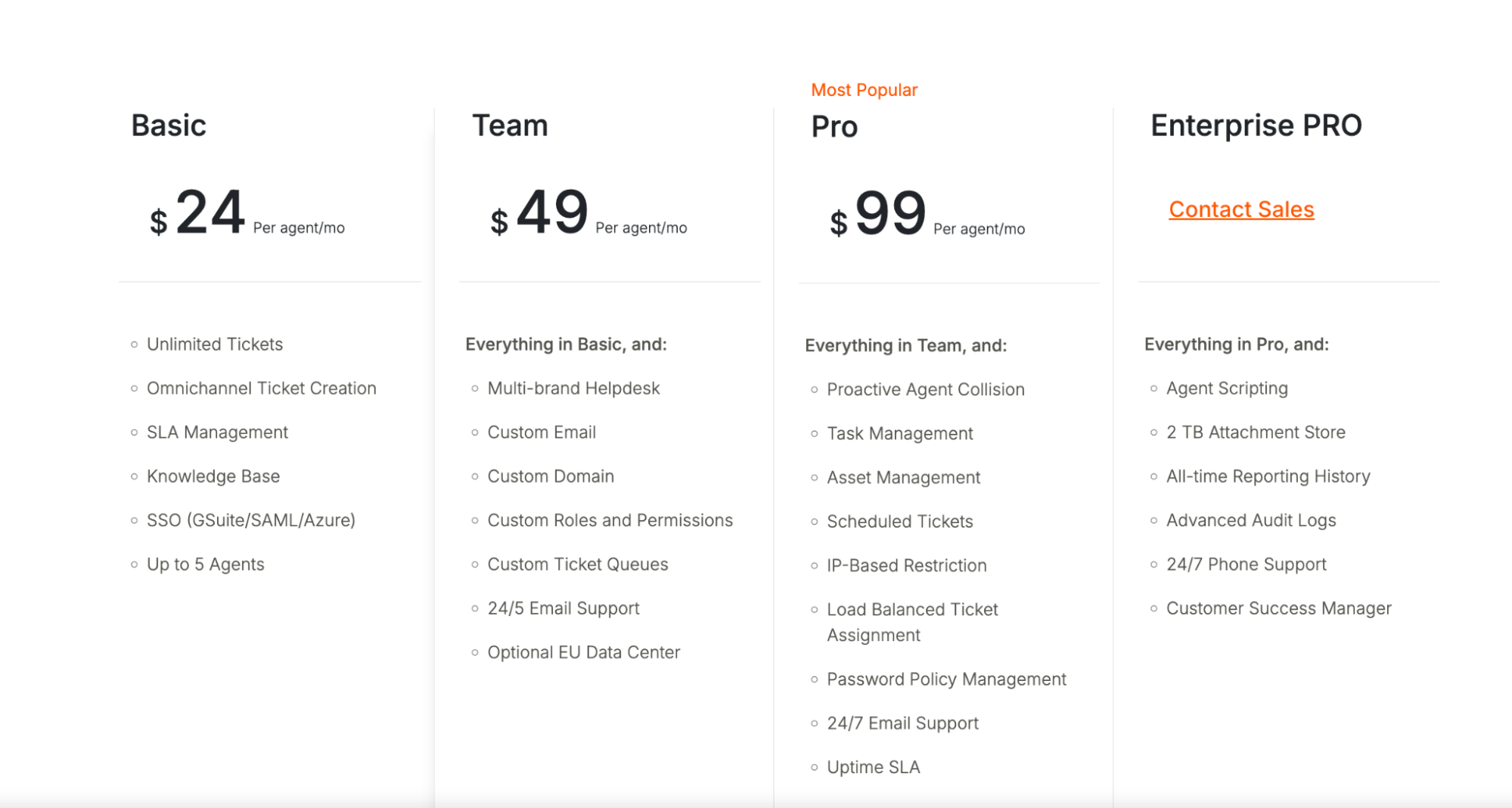 happy fox pricing.png
